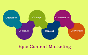 epic content marketing