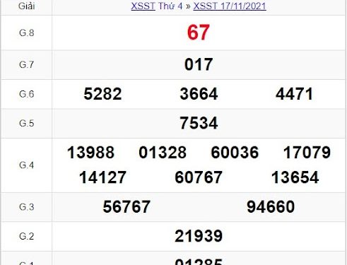 Kết quả xổ số Sóc Trăng ngày 17  tháng 11 năm 2021